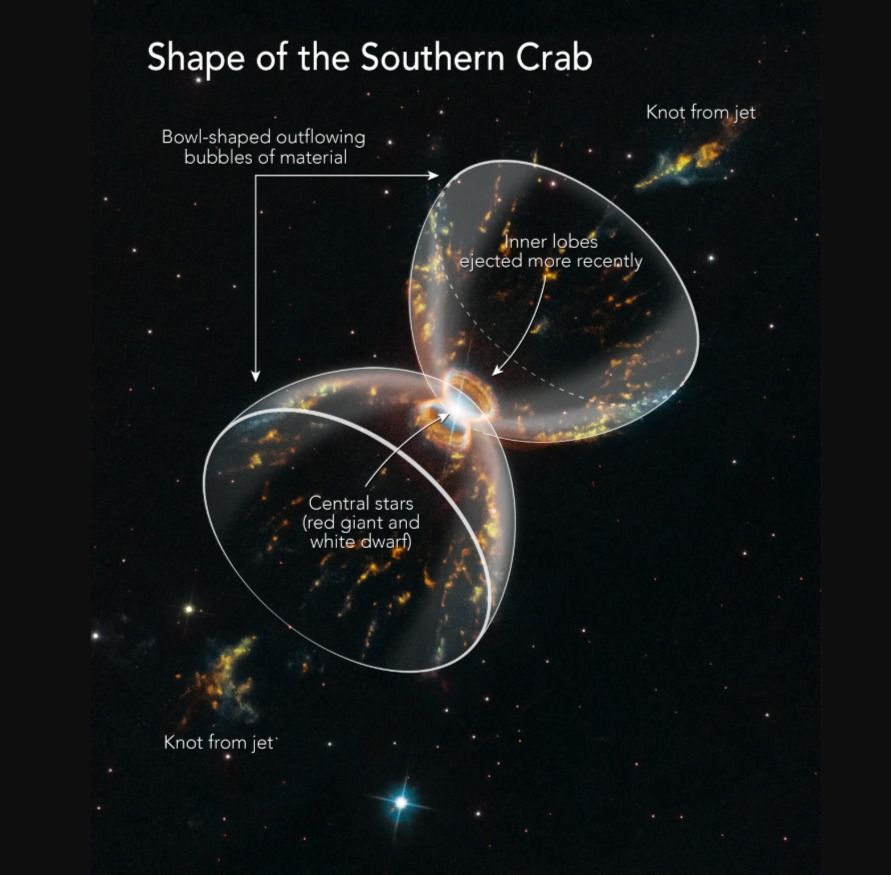 FireShotCapture010-STSCI-H-p1915d-f-2566x3115.png25663115-imgsrc.hubblesite.org.jpg