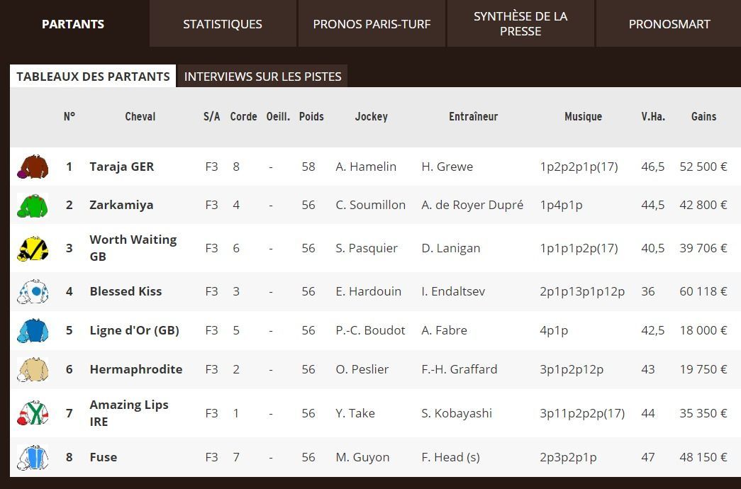 FireShotCapture019-PrixMinerveDeauville-Pronostics_-http___www.paris-turf.com_programm.jpg