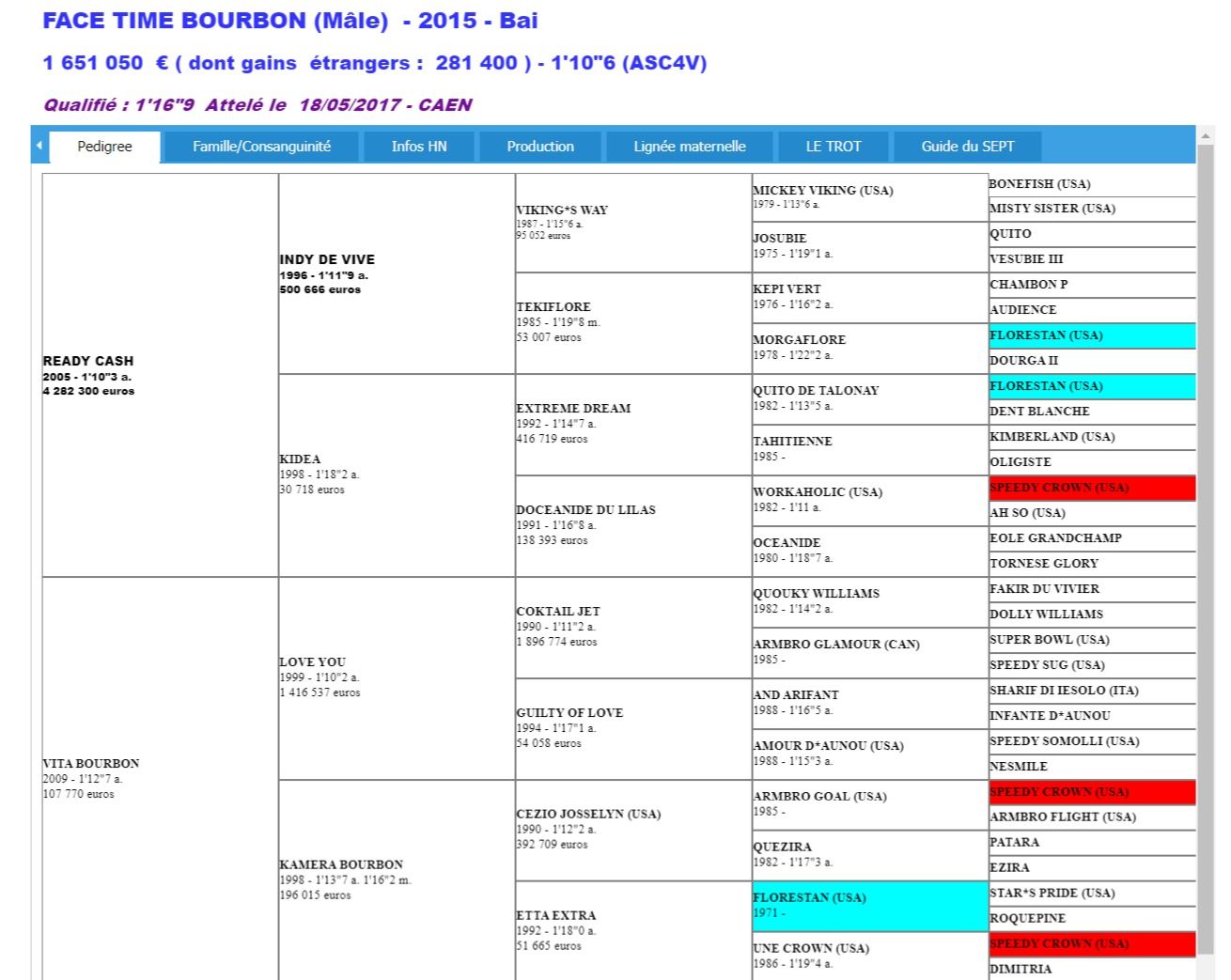 FireShotCapture041-PedigreesetqualificationsTrotteursFranaisl-www.trot-pedigree.net.jpg