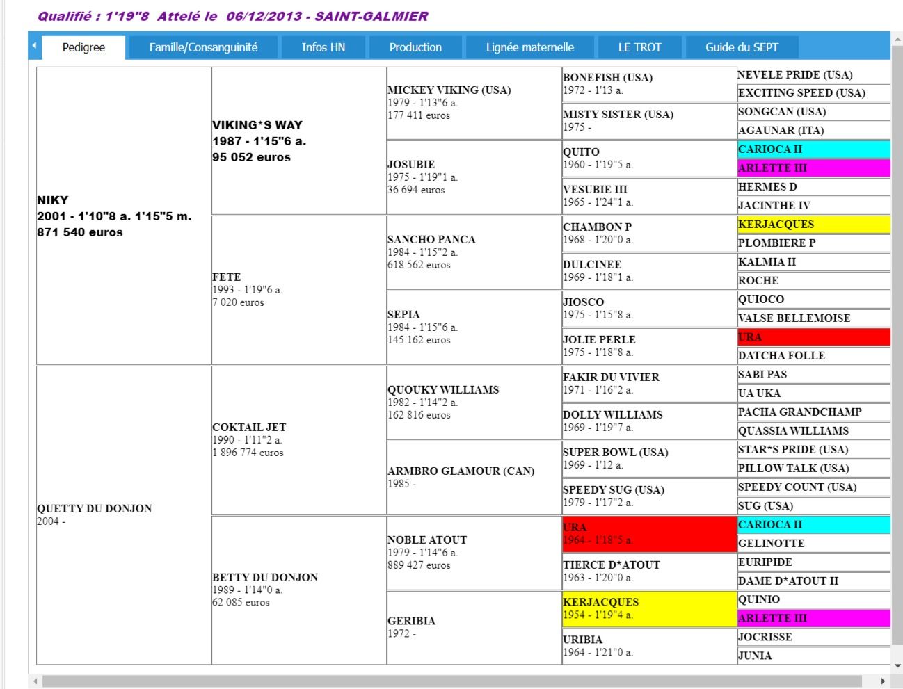 FireShotCapture044-PedigreesetqualificationsTrotteursFranaisl-www.trot-pedigree.net.jpg