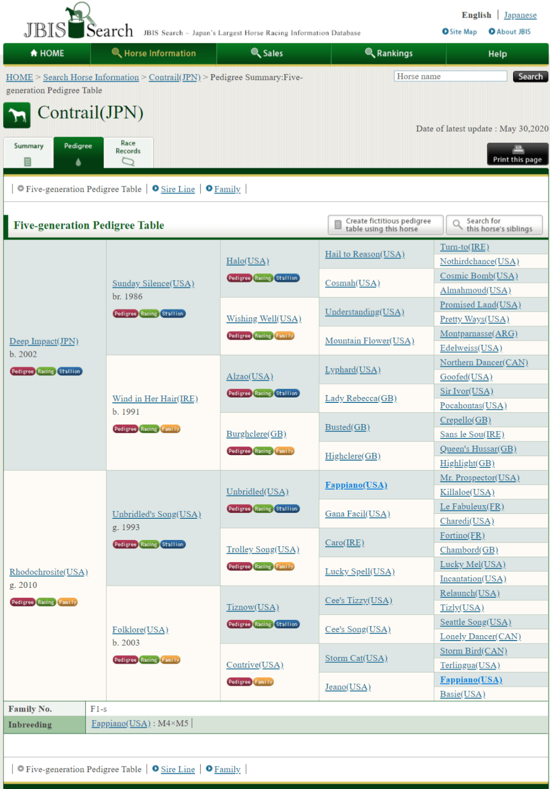 FireShotCapture078-PedigreeSummary_Five-generationPedigreeTable-ContrailJPN-JBIS-_-www.jbis.jp_2020-05-31.png