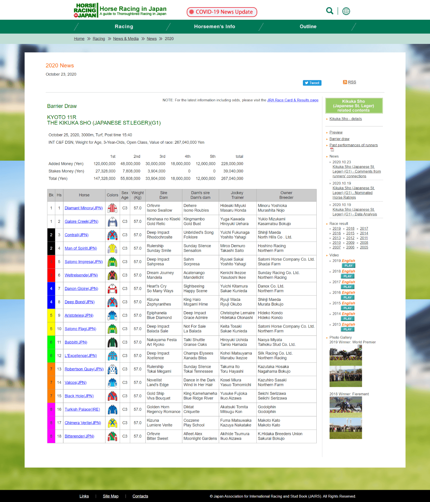 FireShotCapture1472-2020.10.23KikukaShoJapaneseSt.LegerG1-BarrierDraw-New_-japanracing.jp.png