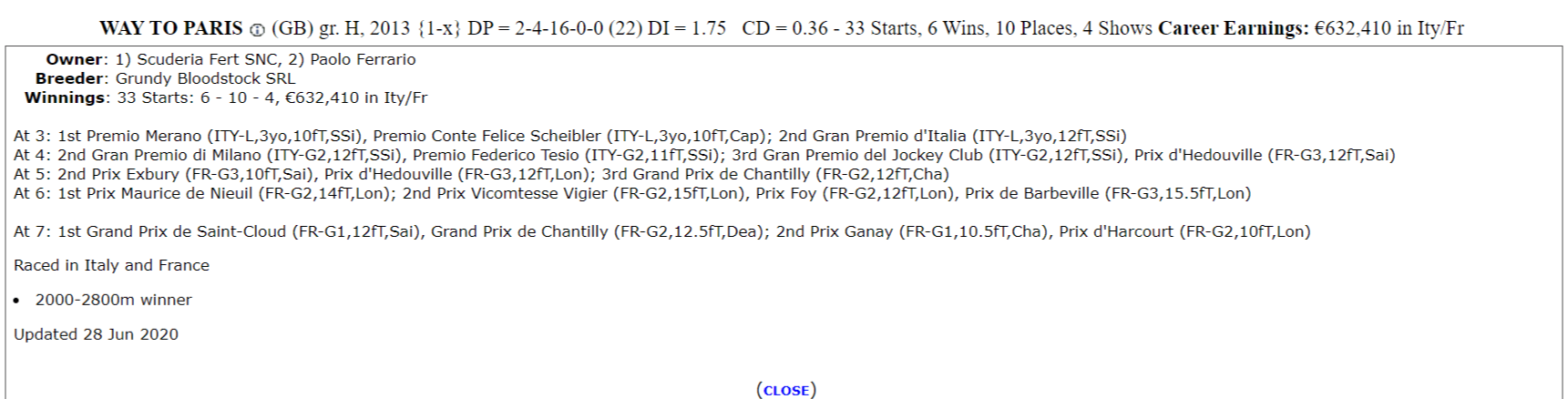 FireShotCapture248-WayToParisHorsePedigree-www.pedigreequery.com.png