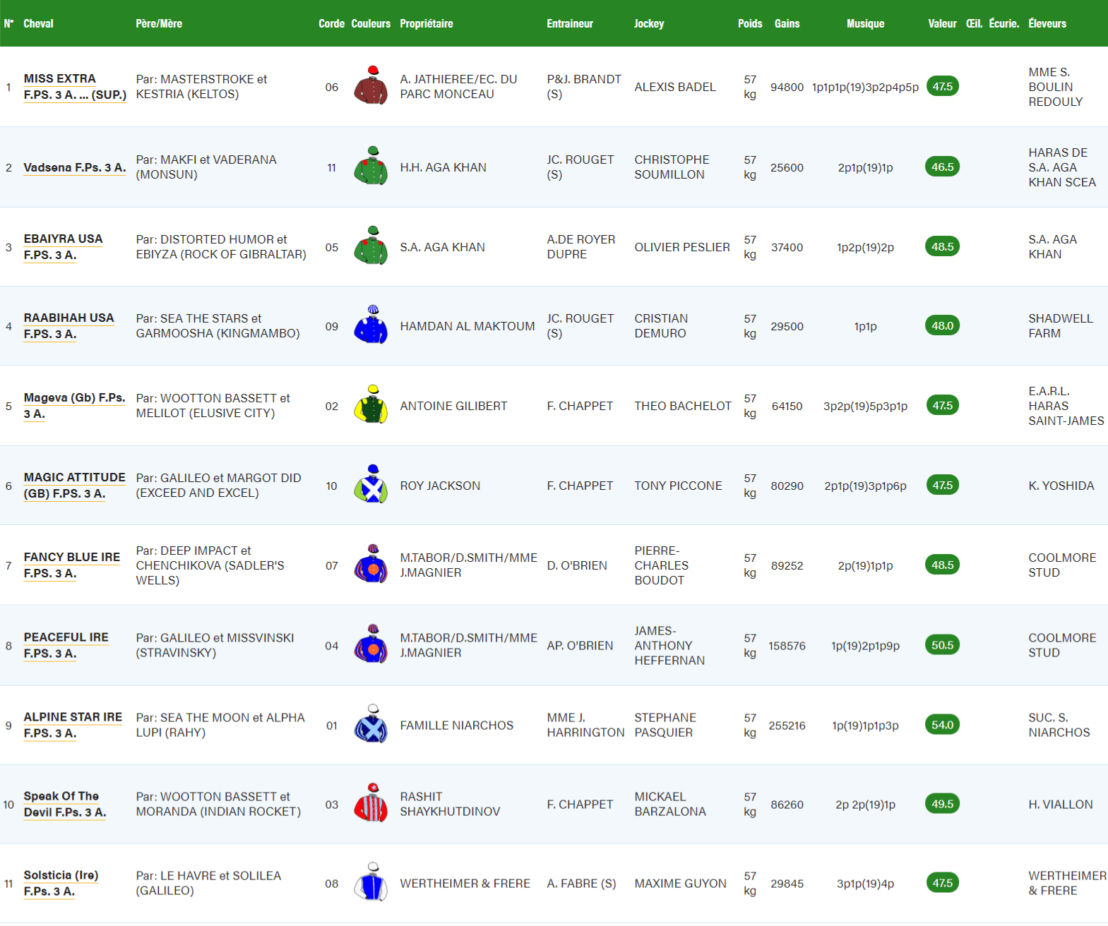 FireShotCapture264-Course-FranceGalop-www.france-galop.com.png