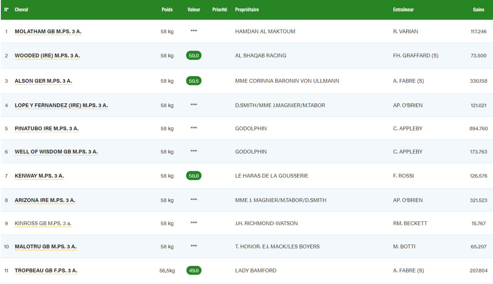 FireShotCapture398-Course-FranceGalop-www.france-galop.com.png