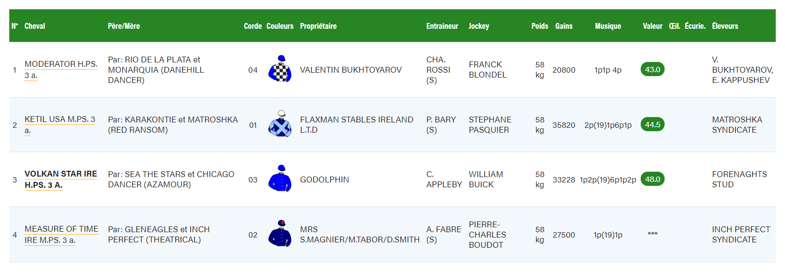 FireShotCapture447-Course-FranceGalop-www.france-galop.com.png