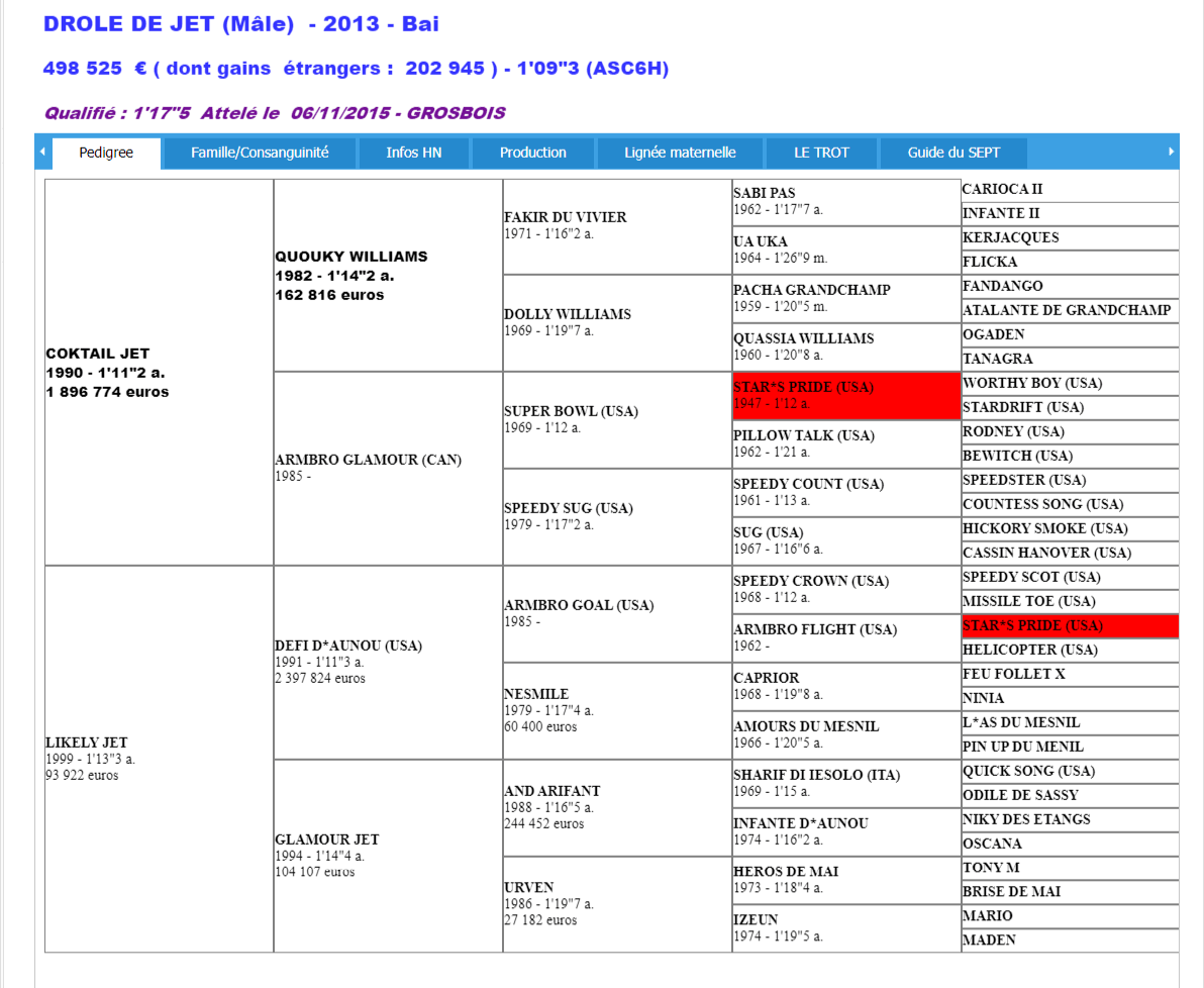FireShotCapture677-PedigreesetqualificationsTrotteursFranaisl-www.trot-pedigree.net.png