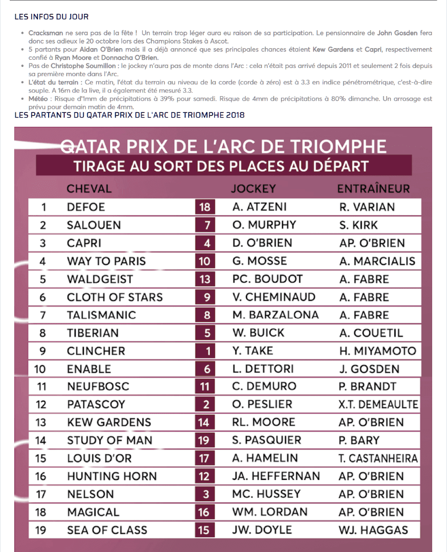 FireShotScreenCapture021-PrixdelArcdeTriomphe2018_les19partantsIEquidia-www_equidia_fr_articles_actualite_prix-de-larc-de-trio.png