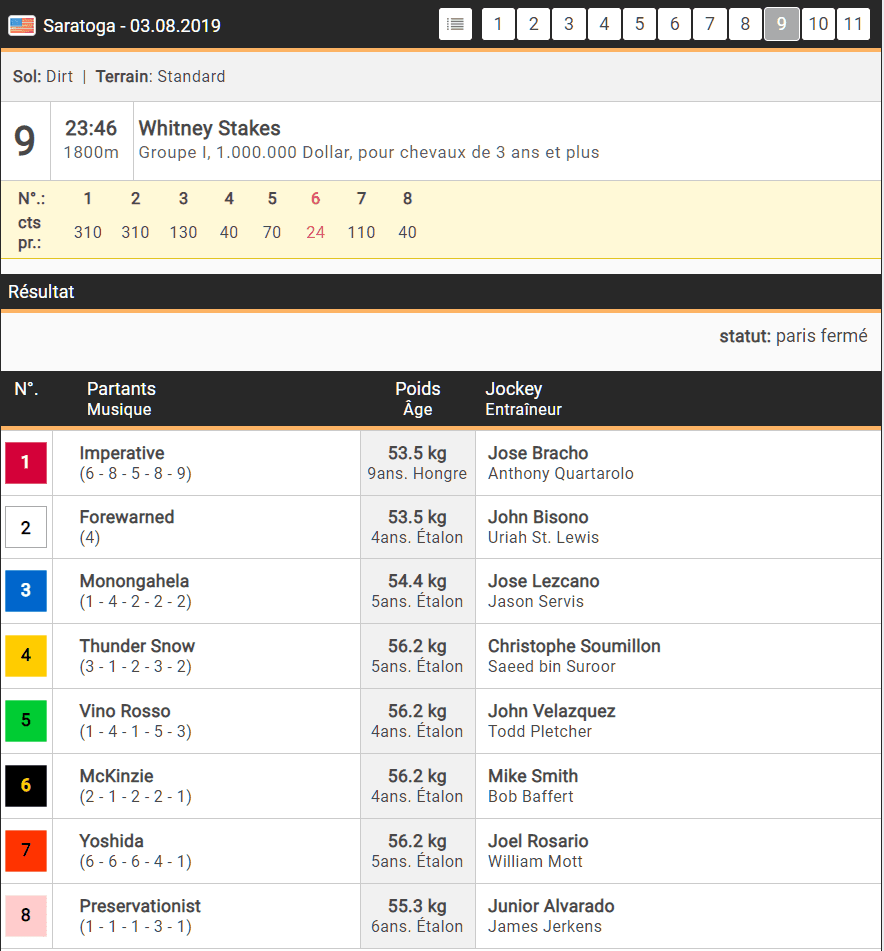 FireShotScreenCapture031-WhitneyStakes-www_onextwo_com.png