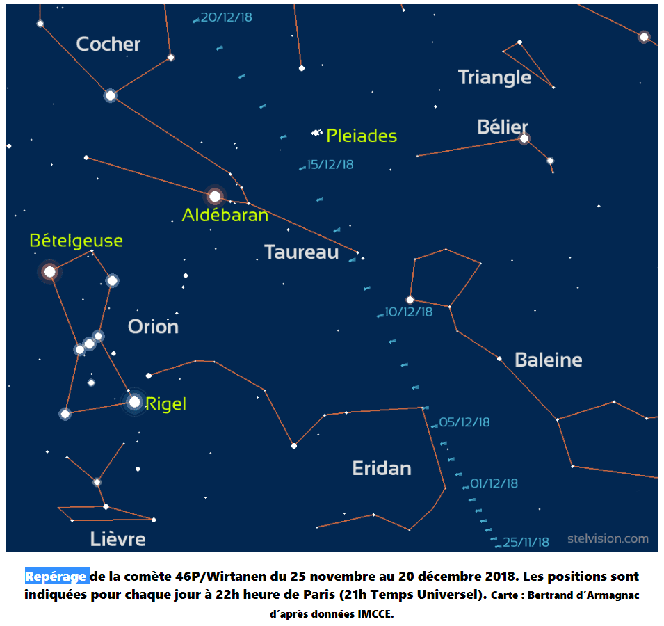 FireShotScreenCapture032-ObserverlacomteWirtanensonclatmaximalen2018-www_stelvision_com_astro_observer-la-comete-wirtanen__fbcli.png