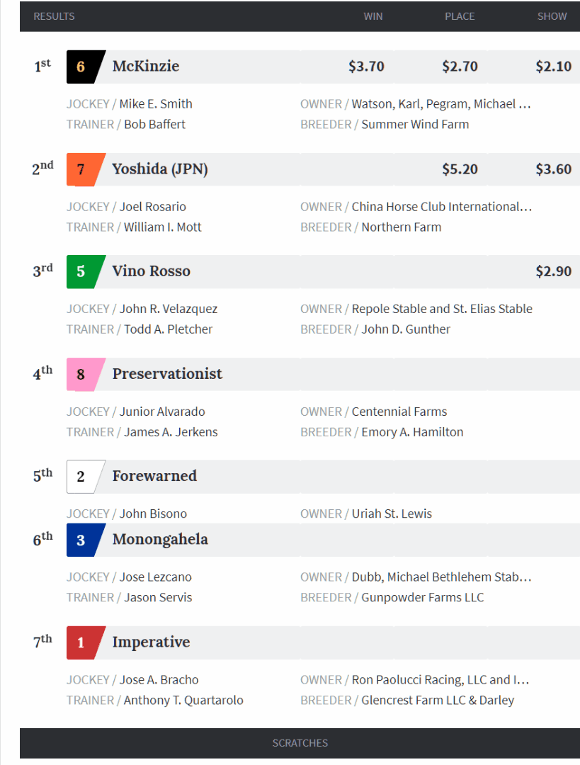 FireShotScreenCapture033-2019WhitneyS_IAmericasBestRacing-www_americasbestracing_net.png
