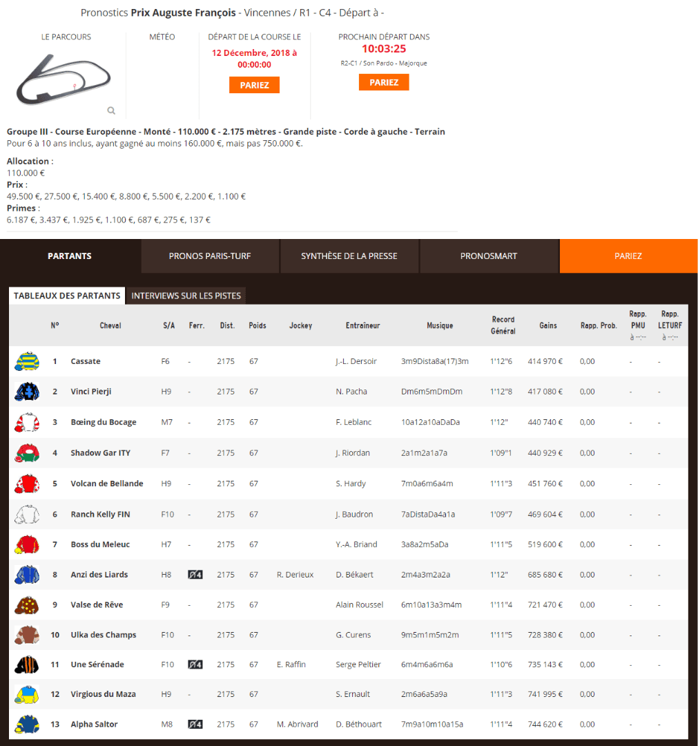 FireShotScreenCapture033-PrixAugusteFranoisVincennes-PronosticsPMUetcotesdu12_12_2018-www_paris-turf_com_programme-courses_2018.png