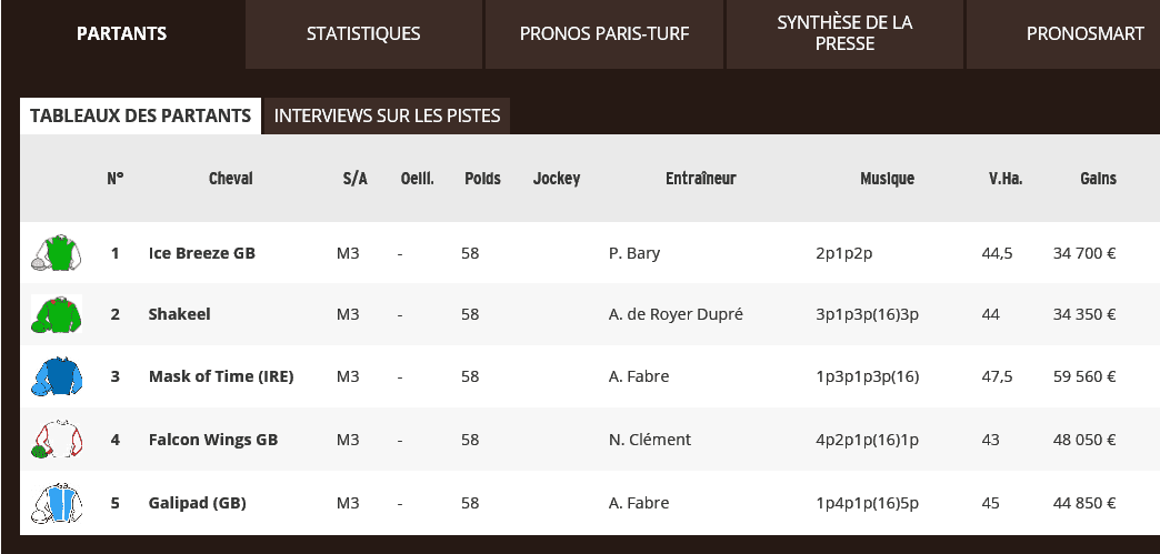 PrixHocquart_2017-06-16.PNG