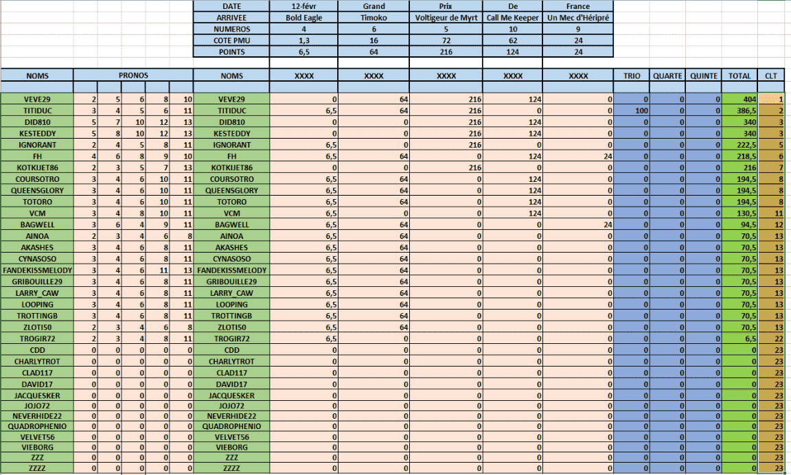 France_2017-02-12.PNG