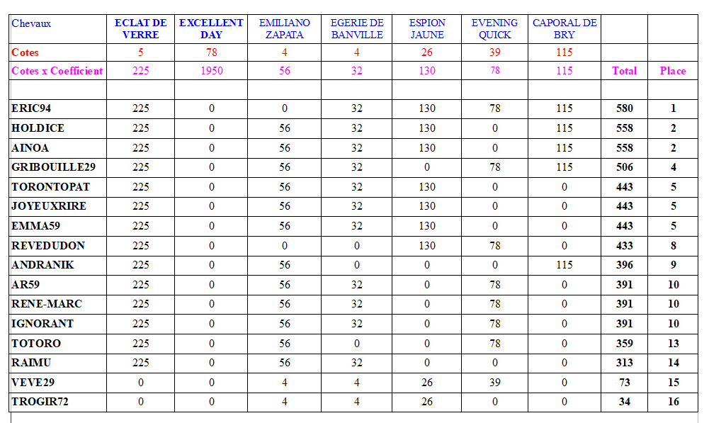 C11-PRIXTIDALIUMPELO.PNG