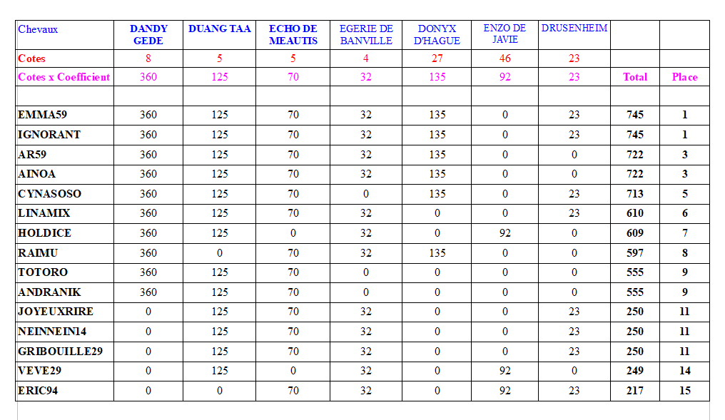 C6-PRIXDENIMES-BIS.PNG