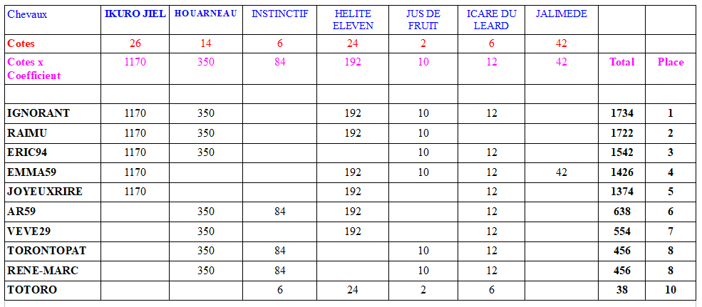 C8-PRIXDENEUVILLE_2025-01-02.PNG