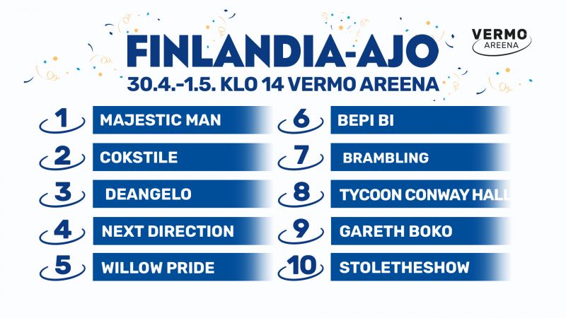 finlandia-ajo_2022_lahtorata-arvonta_tv-planssi-800x450.jpg