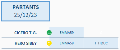 Partants25dcembre2023.png