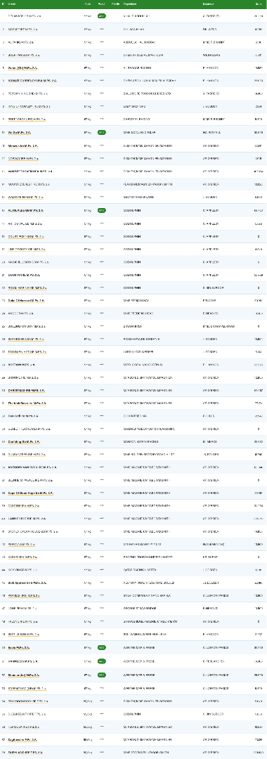 20081007-parislongchamp-grand-criterium-engagements.png