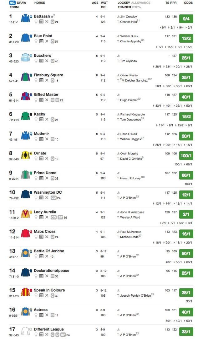20180619-ascot-kings-stand-stakes-engages.jpg