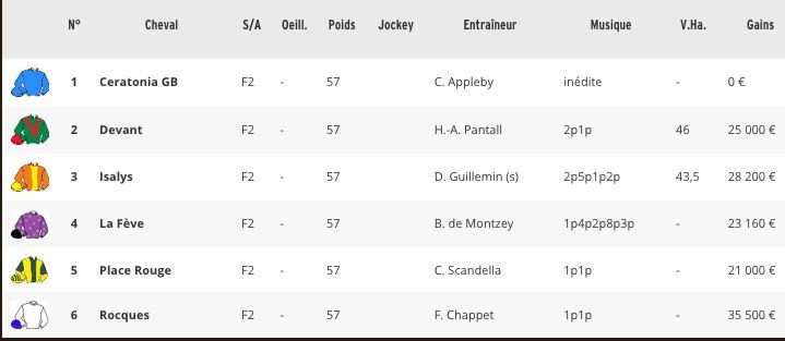 20180909-parislongchamp-prix-d-aumale-forfait-1.jpg
