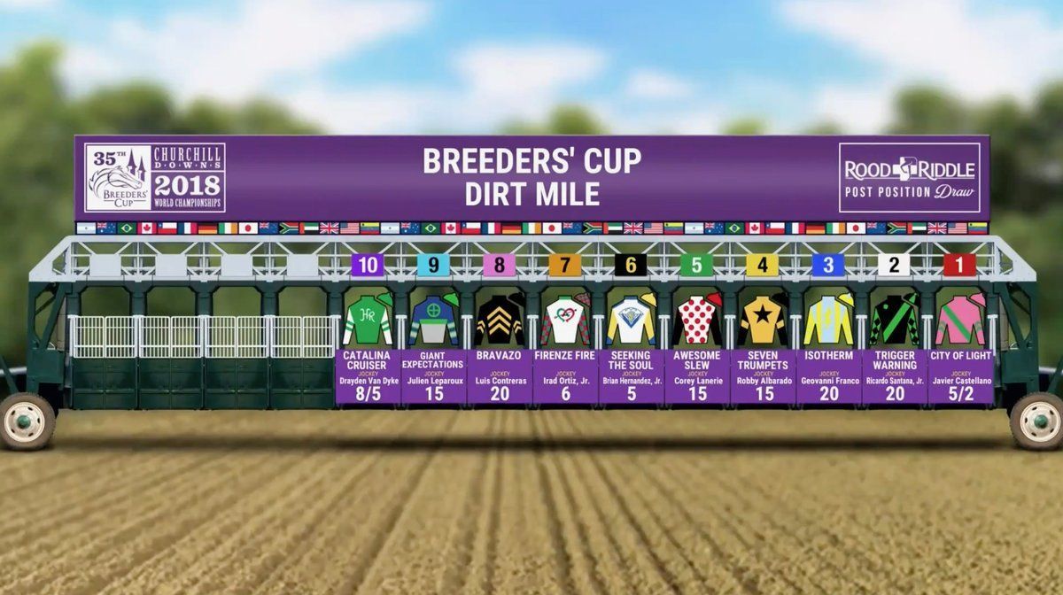 20181103-03-churchill-downs-breeders-cup-dirt-mile-partants.jpg