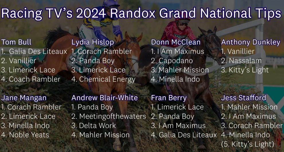 20240412-grand-national-racing-tv.jpg