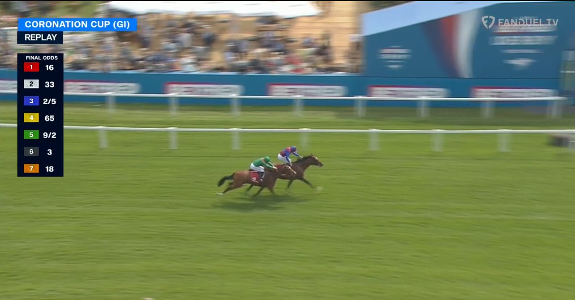 20250606-epsom-coronation-cup-jan-brueghel.jpeg