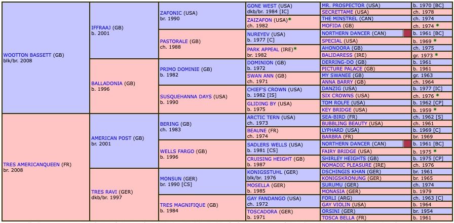american-flag-2020-pedigree.jpg