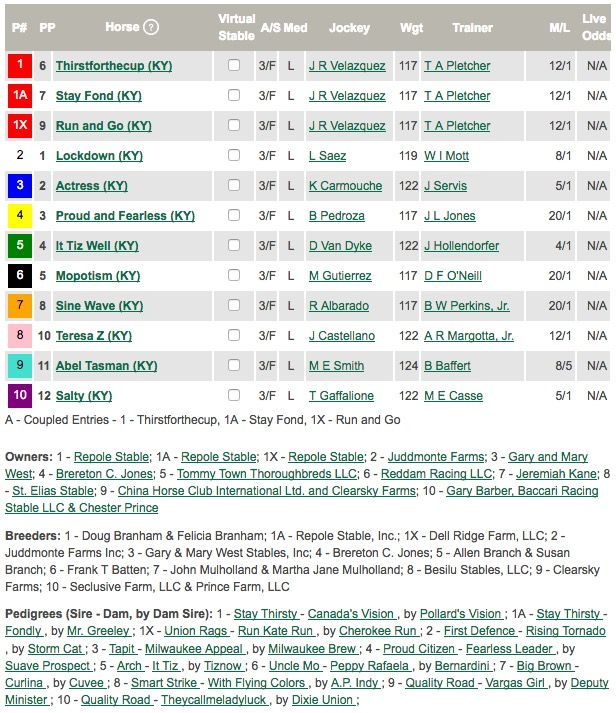 cotillion-stakes-partants-20170923.jpg