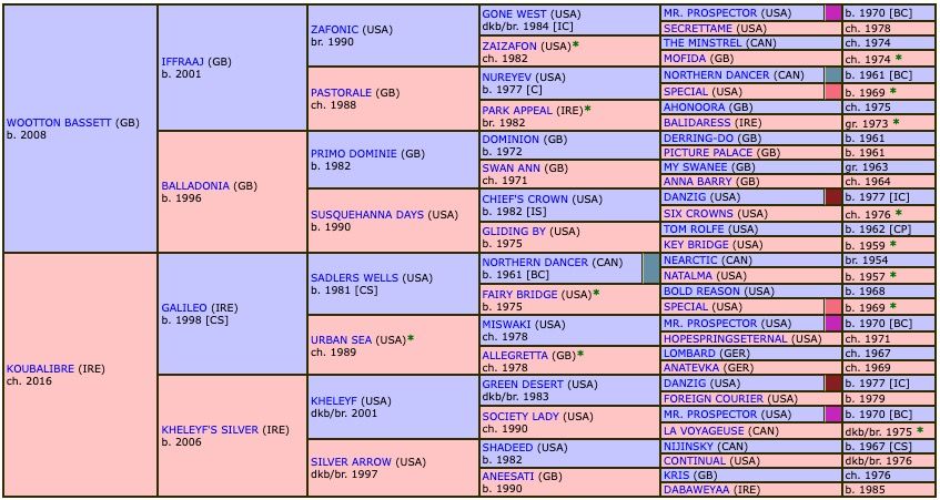 maranoa-charlie-2022-pedigree.jpg