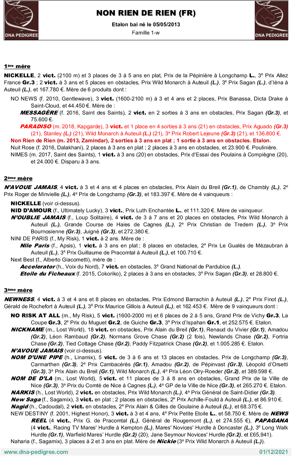 non-rien-de-rien-2013-pedigree-02.png