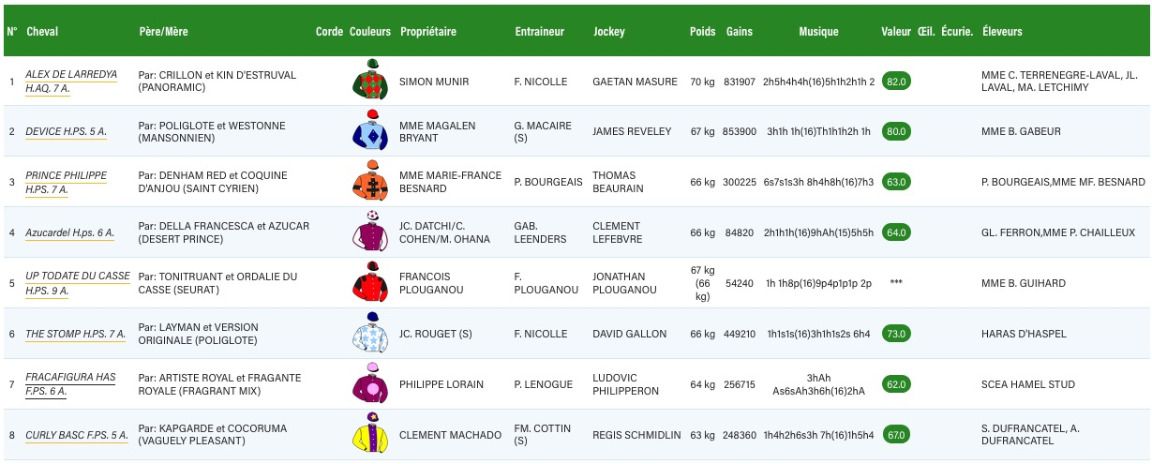 prix-de-compiegne-partants-20170914.jpg