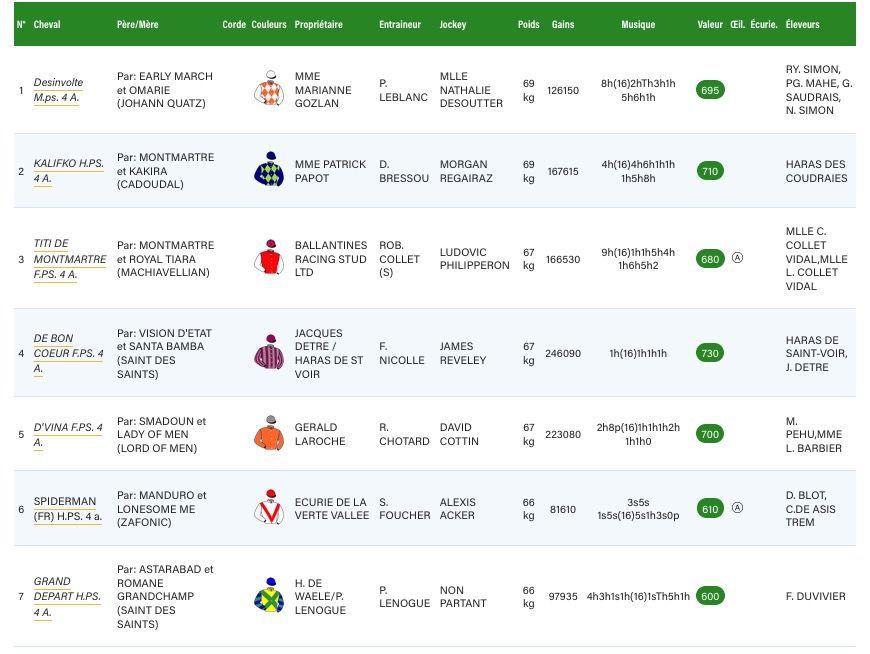 prix-de-pepinvast-2017-partants.jpg