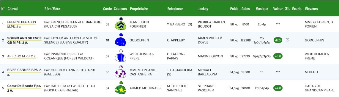 prix-eclipse-partants-20170920.jpg