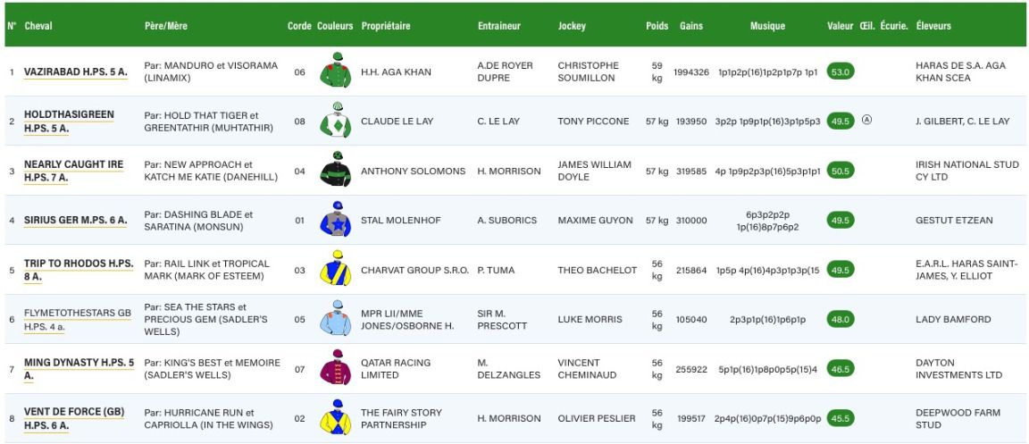 prix-gladiateur-partants-20170910.jpg