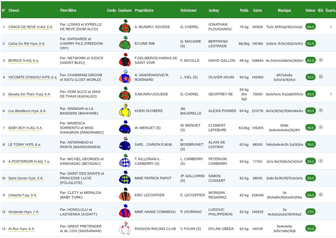 prix-montgomery-partants-20171013.jpg
