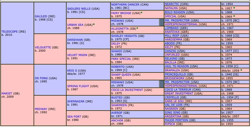slade-steel-2018-pedigree.jpg