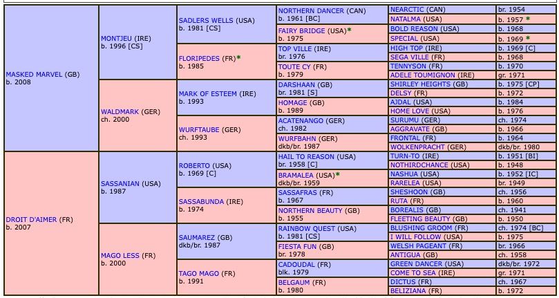 teahupoo-2017-pedigree.jpg