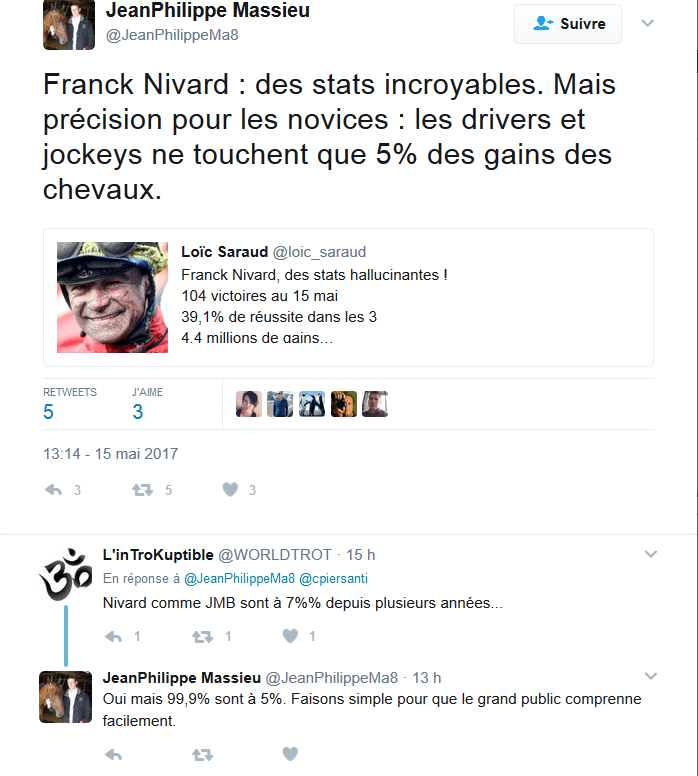 GainsFranckNivard_2017-05-16.png