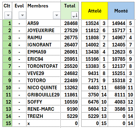 30CombinMeB28022025final.png